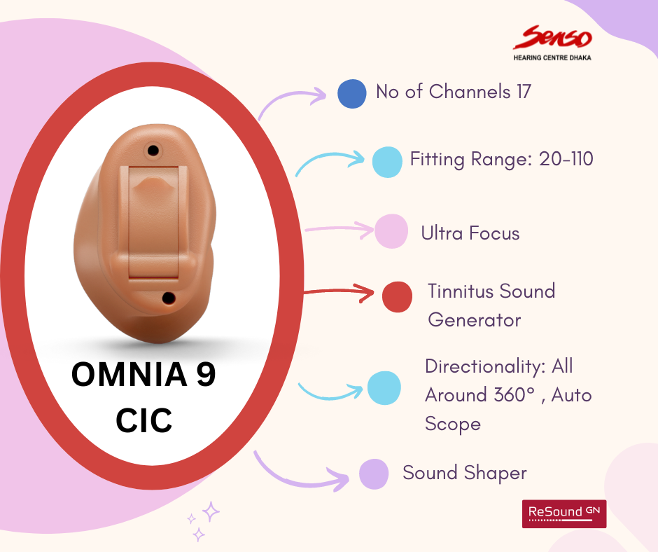 Omnia 9 CIC 17 channels digital hearing aid. OMNIA CIC is non-wireless and non-rechargeable, and uses a small size 10 battery. Surround yourself with what you love. We offered best hearing aid price in Bangladesh.