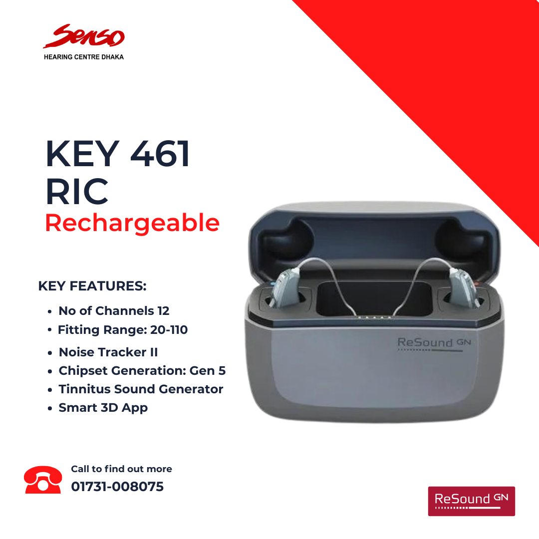 The Resound Key 462 RIE (Receiver-in-Ear) hearing aid is part of the Resound Key series, designed to provide clear and natural sound quality for users. Here are some of its key features and contents:
Features:
1. Natural Sound Quality: The Resound Key 462 offers a clear and balanced sound, providing users with a more natural listening experience.
2. Wireless Connectivity: It supports Bluetooth connectivity, allowing users to connect the hearing aid to smartphones, tablets, and other devices for streaming audio.
3. Rechargeable Option: Some models come with rechargeable batteries, providing convenience and eliminating the need for frequent battery replacements.
4. Noise Reduction: Advanced noise reduction technology helps to minimize background noise, making it easier to focus on conversations.
5. Feedback Suppression: Feedback suppression technology reduces the likelihood of whistling and other feedback sounds.
6. Directional Microphones: These help in focusing on sounds from specific directions, which is particularly useful in noisy environments.
7. Customizable Programs: Users can customize different listening programs to suit various environments and situations.
8. Tinnitus Management: The device offers features to help manage tinnitus, providing relief for users who suffer from this condition.
9. Smartphone App Compatibility: The Resound Smart 3D app allows users to adjust settings, track battery levels, and find lost hearing aids.
10. Comfort and Fit: The RIE design ensures a comfortable fit and is suitable for a wide range of hearing loss levels.
Contents:
1. Hearing Aid Device: The main Resound Key 462 RIE hearing aid unit.
2. Receiver and Domes: The receiver and various dome sizes for a customizable and comfortable fit.
3. Charging Station (if rechargeable): A charging station for models with rechargeable batteries.
4. Rechargeable Technology.
5. Cleaning Tools: Tools for maintaining and cleaning the hearing aid.
6. User Manual: A comprehensive guide to using and maintaining the hearing aid.
7. Warranty Information: Two years replacement guarantee. .
These features and contents ensure that the Resound Key 462 RIE hearing aid provides a high-quality, user-friendly experience for individuals with hearing loss. We offer best hearing aid price in Bangladesh.