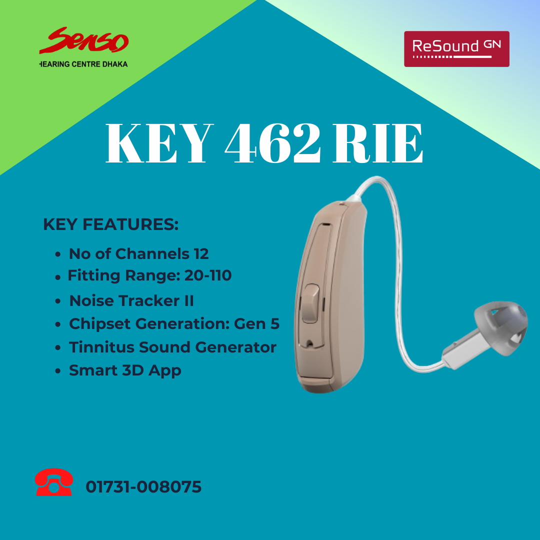 The Resound Key 462 RIE (Receiver-in-Ear) hearing aid is part of the Resound Key series, designed to provide clear and natural sound quality for users. Here are some of its key features and contents:
Features:
1. Natural Sound Quality: The Resound Key 462 offers a clear and balanced sound, providing users with a more natural listening experience.
2. Wireless Connectivity: It supports Bluetooth connectivity, allowing users to connect the hearing aid to smartphones, tablets, and other devices for streaming audio.
3. Rechargeable Option: Some models come with rechargeable batteries, providing convenience and eliminating the need for frequent battery replacements.
4. Noise Reduction: Advanced noise reduction technology helps to minimize background noise, making it easier to focus on conversations.
5. Feedback Suppression: Feedback suppression technology reduces the likelihood of whistling and other feedback sounds.
6. Directional Microphones: These help in focusing on sounds from specific directions, which is particularly useful in noisy environments.
7. Customizable Programs: Users can customize different listening programs to suit various environments and situations.
8. Tinnitus Management: The device offers features to help manage tinnitus, providing relief for users who suffer from this condition.
9. Smartphone App Compatibility: The Resound Smart 3D app allows users to adjust settings, track battery levels, and find lost hearing aids.
10. Comfort and Fit: The RIE design ensures a comfortable fit and is suitable for a wide range of hearing loss levels.
Contents:
1. Hearing Aid Device: The main Resound Key 462 RIE hearing aid unit.
2. Receiver and Domes: The receiver and various dome sizes for a customizable and comfortable fit.
3. Charging Station (if rechargeable): A charging station for models with rechargeable batteries.
4. Batteries (if not rechargeable): A set of disposable batteries for non-rechargeable models.
5. Cleaning Tools: Tools for maintaining and cleaning the hearing aid.
6. User Manual: A comprehensive guide to using and maintaining the hearing aid.
7. Warranty Information: Two years replacement guarantee.
These features and contents ensure that the Resound Key 462 RIE hearing aid provides a high-quality, user-friendly experience for individuals with hearing loss. We provide best hearing aid price in Bangladesh